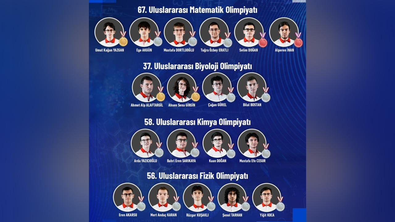 Türk öğrenciler uluslararası bilim olimpiyatlarından 19 madalyayla döndü