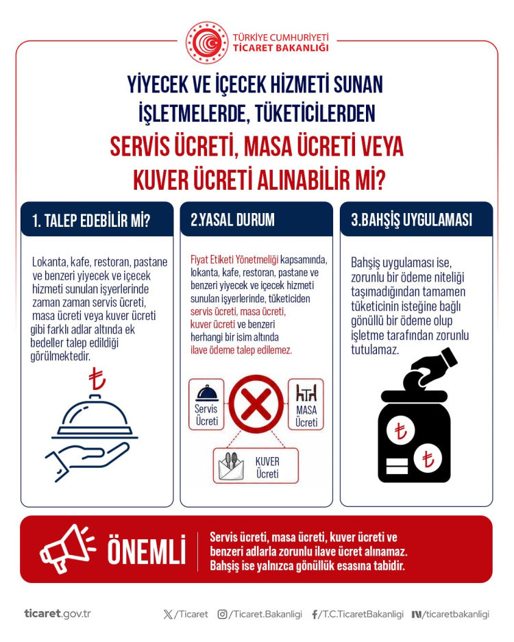 Ticaret Bakanlığı tüketicilere yasal haklarını hatırlattı - Detay görseli 1