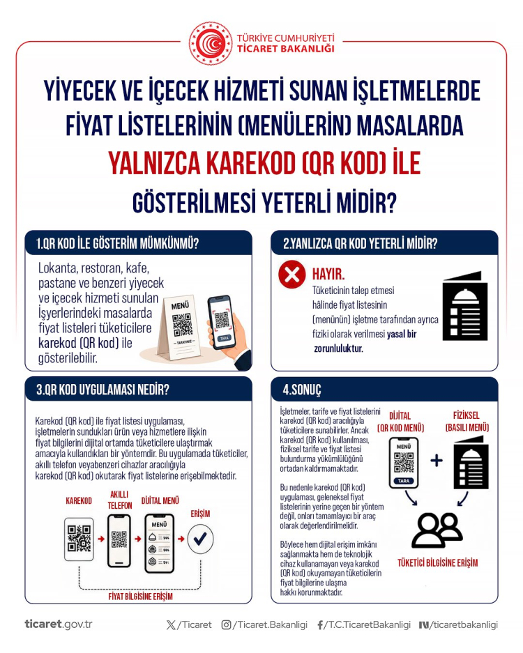 Ticaret Bakanlığı tüketicilere yasal haklarını hatırlattı - Detay görseli 2