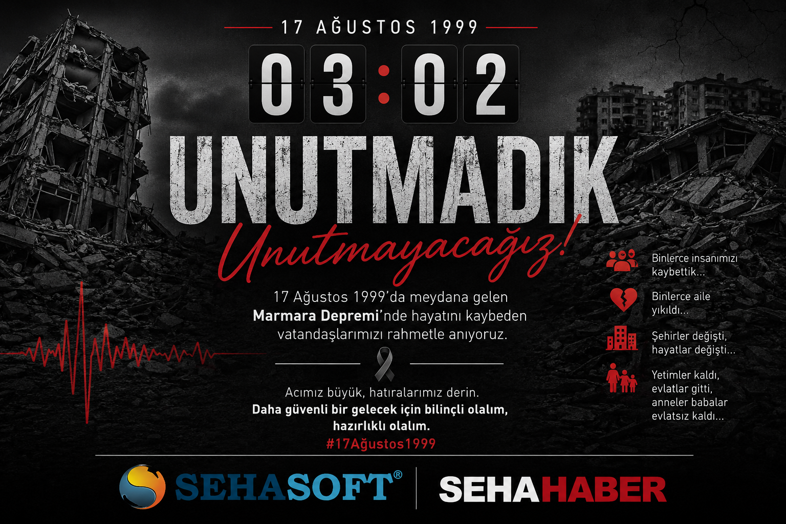 Saat 03.02’de Duran Hayatlar: 17 Ağustos’u Unutmadık
